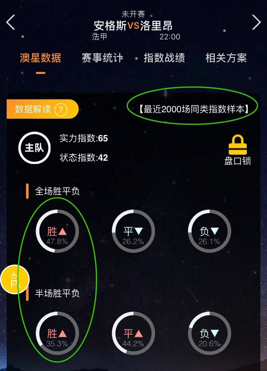 要权衡短